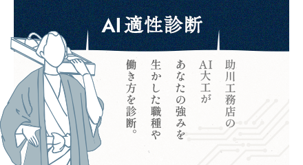 AIが適正診断